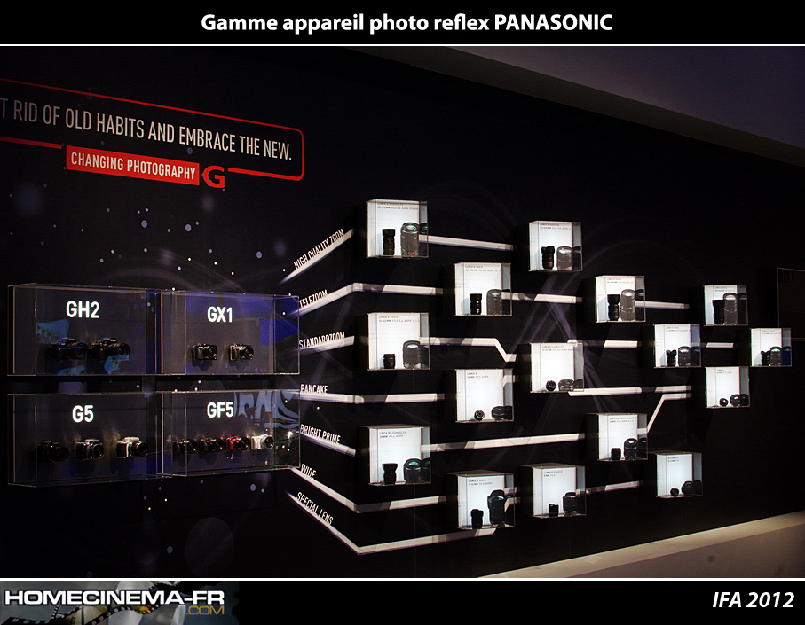 IFA 2012 Pana 17